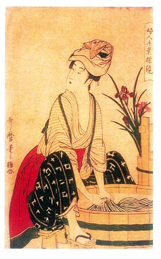 絵画・写真